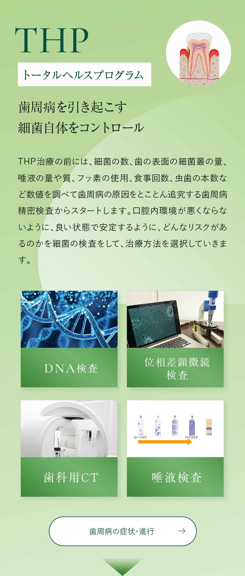 トータルヘルスプログラム